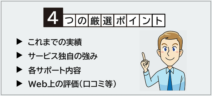 英語力を活かしたい転職希望者向け転職エージェント・サイトの厳選ポイント